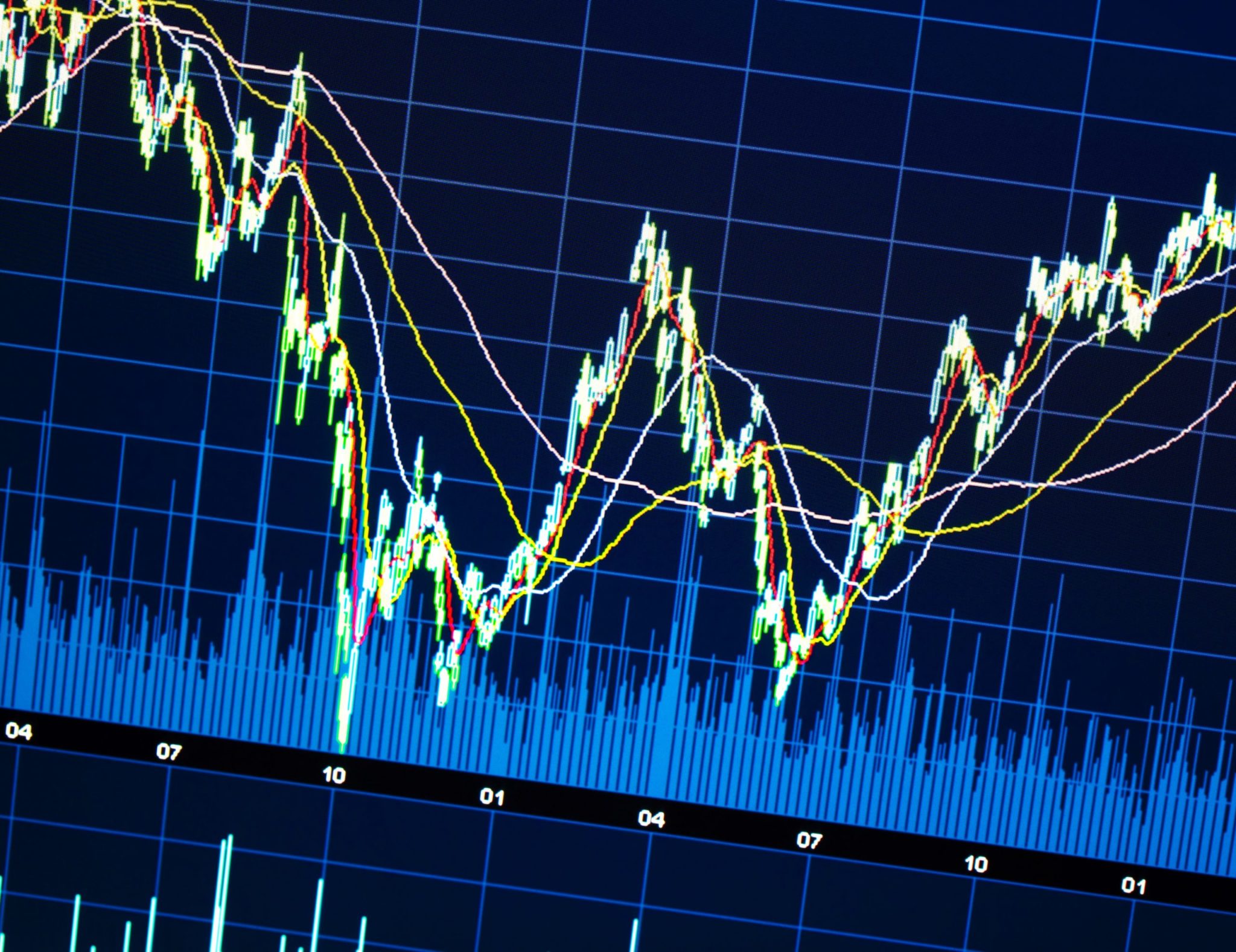 Volatility in the Stock Market: Reflections and Perspectives